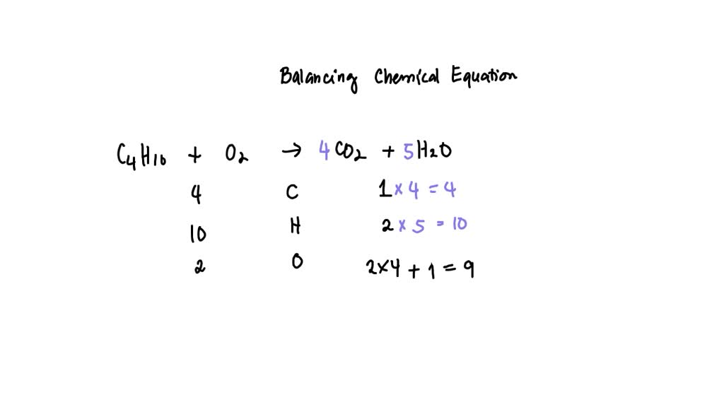 Solved: Texts: Balance The Following Chemical Equations Using The 