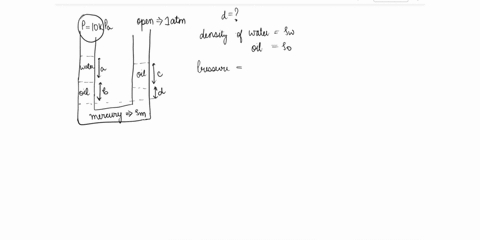 question-1-consider-manometer-which-is-an-instrument-used-to-measure-pressure-which-uses-three-different-liquids-for-measurement-water-is-colored-in-blue-mercury-in-silvergrey-and-oil-is-yel-91841