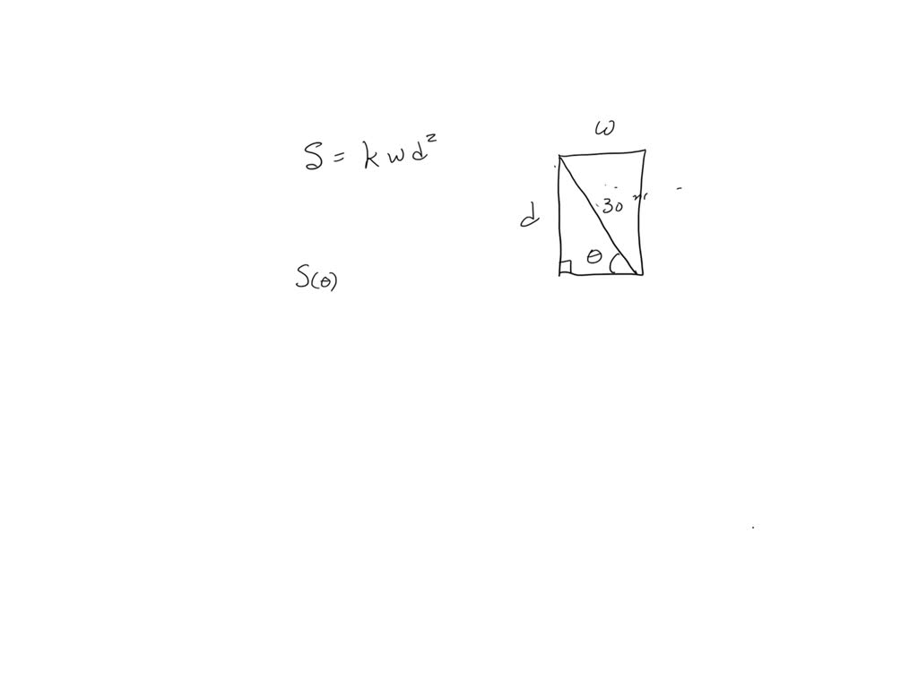 Box Sizing Inherit