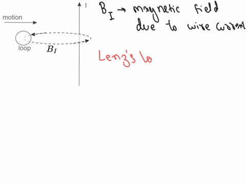 a-circular-loop-of-conducting-wire-is-pushed-towards-a-long-wire-_-current-as-shown-in-the-carrying-constant-diagram-due-to-the-electromagnetic-has-the-induction-the-loop-physics-is-hard-don-25656