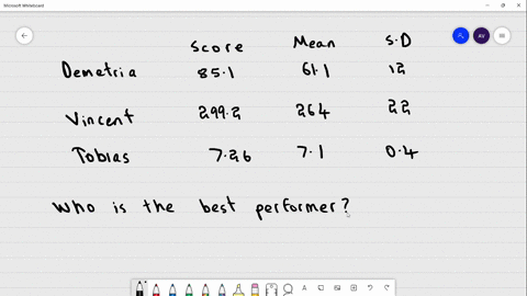 three-potential-employees-took-an-aptitude-test-each-person-took-a-different-version-of-the-test-the-scores-are-reported-below-demetria-got-a-score-of-851-this-version-has-a-mean-of-611-and-19053