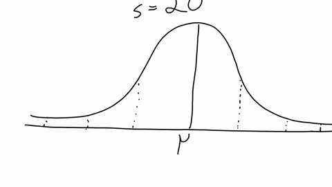 a-sample-of-n-28-individuals-is-randomly-selected-from-a-population-with-a-mean-of-65-and-a-treatment-is-administered-to-the-individuals-in-the-sample-after-treatment-the-sample-mean-is-foun-80677