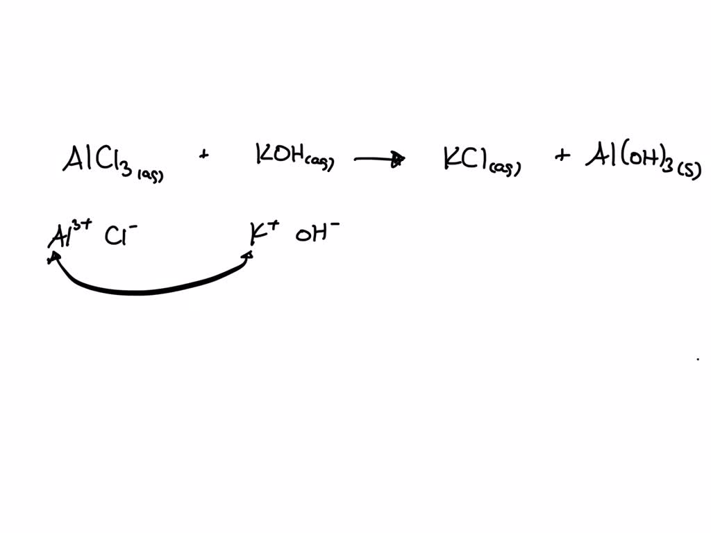 SOLVED In the reaction of aqueous aluminum chloride with aqueous potassium hydroxide, the