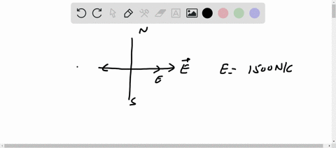 what-is-the-magnitude-of-the-electric-force-on-an-electron-in-a-uniform-electric-field-of-strength-1500-nc-that-points-due-east-express-your-answer-to-three-significant-figures-and-include-t-72086