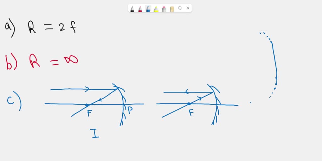 SOLVED Ions What is the relationship between focal length of a