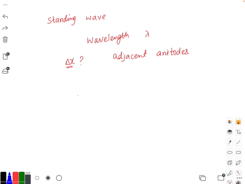 in-a-standing-wave-whose-wavelength-is-the-distance-between-two-adjacent-antinodes-is