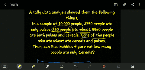 a-tally-data-analysis-showed-them-the-following-things-in-a-sample-of-10000-people-2350-people-ate-only-pulses-250-people-ate-wheat-5560-people-ate-both-pulses-and-cereals-none-of-the-people-who-ate-w