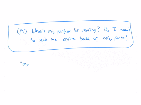 one-of-12-reading-comprehension-strategies-includes-monitoring-which-item-represents-questions-you-would-ask-yourself-when-monitoring-question-1-options-awhats-my-purpose-for-reading-do-i-ne-57933