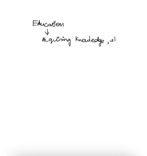 question-societies-use-education-to-a-discourage-cultural-innovation-b-transmit-culture-c-promote-social-isolation-d-all-of-the-answers-are-correct-16867