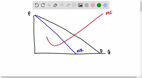 a-firm-is-a-natural-monopoly-chapter-11-its-marginal-cost-curve-is-flat-and-its-average-cost-curve-i-02822