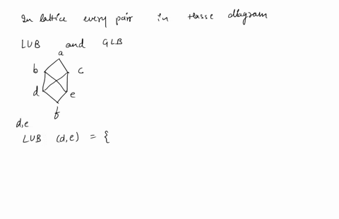question-3-consider-the-following-four-hasse-diagrams-of-posets-which-of-these-posets-correspond-to-attices-select-a5-many-as-apply-question-4-consider-the-poset-dza-i-where-d3a-12-3469-1218-84025