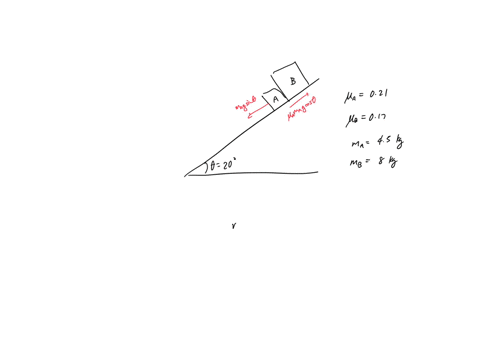 two-packages-at-ups-start-sliding-down-the-20-ramp-shown-in-the-figure-package-a-has-mass-of-450-kg-and-coefficient-of-kinetic-friction-of-0210-package-b-has-mass-of-800-kg-ad-coefficient-of-97925
