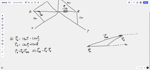 Guide In Rotation Vb Advanced The slider travels along the guide rod AB with the velocity...