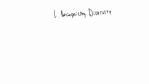 in-your-own-words-identify-list-or-describe-the-teacher-behaviors-that-you-expect-to-observe-when-focusing-on-ipts-1-teaching-diverse-students