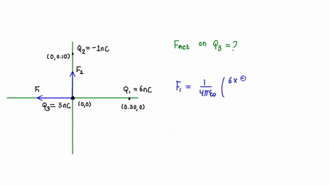 charge-q160-nc-is-at-030-m-0-charge-q210-nc-is-at-0-010-m-and-charge-q350-nc-is-at-0-0-what-is-the-direction-of-the-net-electrostatic-force-on-the-50-nc-charge-due-to-the-other-charges-73427