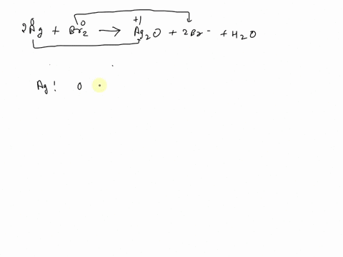 2ag-br2-2oh-ag2o-2br-h2o-in-the-above-redox-reaction-use-oxidation-numbers-to-identify-the-element-oxidized-the-element-reduced-the-oxidizing-agent-and-the-reducing-agent-name-of-the-element-59922