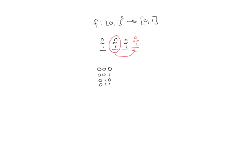 f013-rightarrow013-fx-is-obtained-by-removing-the-second-bit-from-mathrmx-and-placing-the-bit-at-the-end-of-the-string-for-example-f101110-select-the-correct-description-of-the-function-mathrmf-a-onto