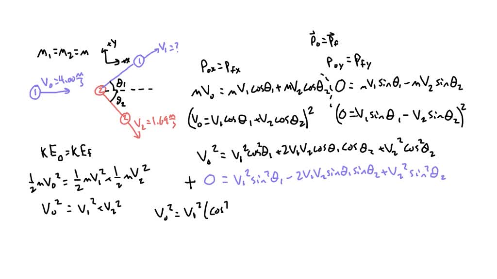 SOLVED A billiard ball moves at a speed of 4.00 m/s and collides