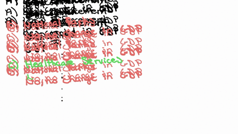 match-the-scenarios-given-to-the-government-expenditure-then-state-the-government-program-whether-or-not-the-expenditure-is-included-in-gdp-and-how-it-affects-gdp-scenario-government-program-76305