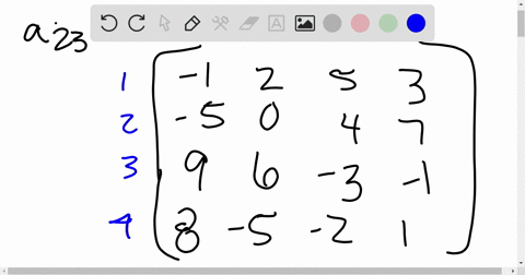 Solved Arrange The Following Lending Institutions In Descending Order According To Their Aprs For A 10 000 Two Year Solved Arrange The Following Lending Institutions In Descending Order According To Their Aprs For A 10 000 Two Year