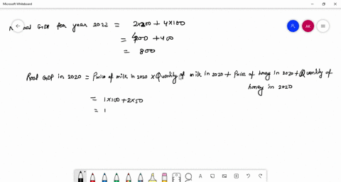 below-are-some-data-from-the-land-of-milk-and-honey-beginarraylclcl-text-year-beginarrayc-text-price-15877