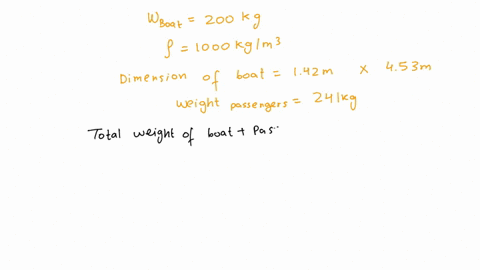 a-200-kg-flat-bottomed-boat-floats-in-fresh-water-which-has-a-density-of-1000-kgm3-if-the-base-of-the-boat-is-142-m-wide-and-453-m-long-to-what-depth-is-the-bottom-of-the-boat-submerged-when-95513