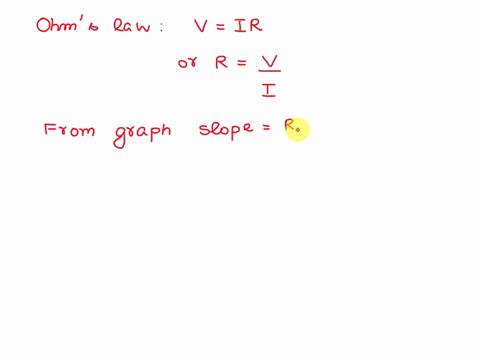 15-1-points-details-my-notes-a-resistor-is-placed-in-a-circuit-with-an-adjustable-voltage-source-the-voltage-across-and-the-current-through-the-resistor-and-the-measurements-are-shown-below-67526