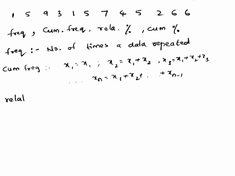given-the-following-raw-data-1-5-9-3-1-5-7-4-5-2-6-6-construct-table-that-has-frequency-distribution-table-that-has-the-frequency-f-cumulative-frequency-cf-the-relative-percentager-and-cumul-63664