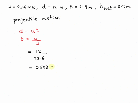 a-tennis-ball-is-hit-with-an-initial-velocity-of-236-ms-in-a-horizontal-direction-the-ball-is-219m-above-the-ground-when-struck-if-the-net-is-120-m-from-the-ball-and-the-height-of-the-net-is-25252