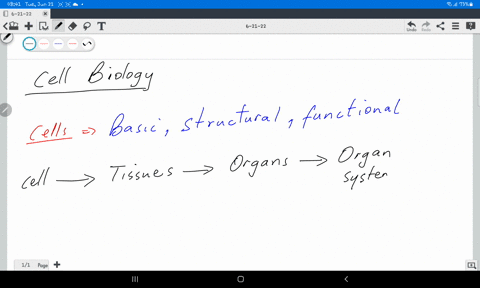 what-is-one-reason-cell-biology-is-important-explain-28245