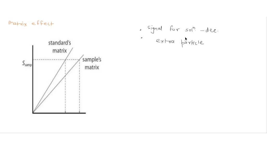 sodium sulfate sulfur oxidation number