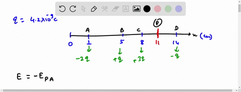 the-point-charges-are-located-at-1-5-8-and-14-cm-along-the-x-axis-as-represented-in-the-figure-take-q-42-nc-charges-1-2q-5q-83q-14-q-find-the-x-component-of-the-total-electric-field-in-newtons-per-cou