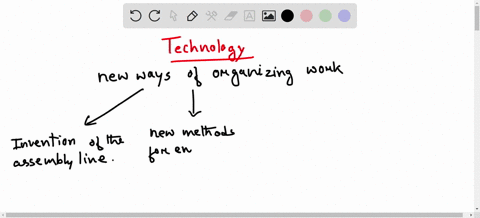 what-do-economists-mean-when-they-refer-to-improvements-in-technology-85217