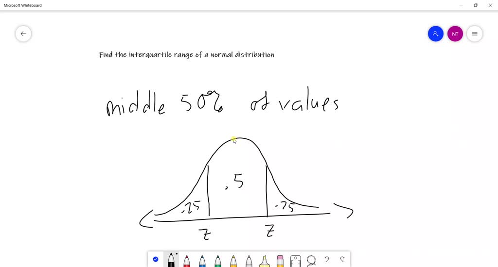 SOLVED: Find The QuaRTILES AND CALCULATE THE INTERQUARTILE RANGE