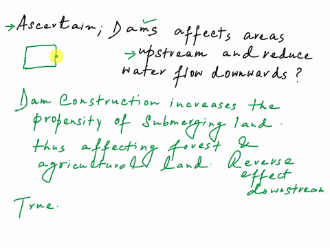 one-drawback-of-dams-is-that-they-can-flood-land-upstream-from-the-dam-and-reduce-water-flow-downstream-from-the-dam-a-true-b-false-62907