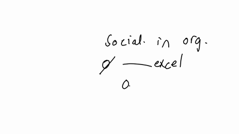 identify-the-key-assumption-underlying-the-process-of-socialisation-in-organisations-group-of-answer-choices-new-employees-are-expected-to-excel-in-their-roles-immediately-onboarding-processes-should