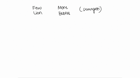 there-are-fewer-lions-in-africas-serengeti-than-there-are-zebras-this-is-principally-because-_______-10543