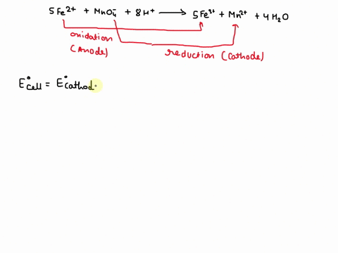 determine-te-non-standard-potential-of-the-following-redox-reaction-if-fe-k-0500-m-fex-j-0125-m-mno4-b-0050-m-and-mn2-b-0045-m-atph-70-5-fe2aq-mnos-9-8-hea-7-5-fejtaq-mn-aq-hzou-48426