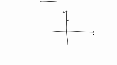 the-function-is-defined-as-follows-fx-2x22-if-the-graph-of-is-translated-vertically-upward-by-7-units-it-becomes-the-graph-of-a-function-h-find-the-expression-for-hx-note-that-the-aleks-graphing-calcu