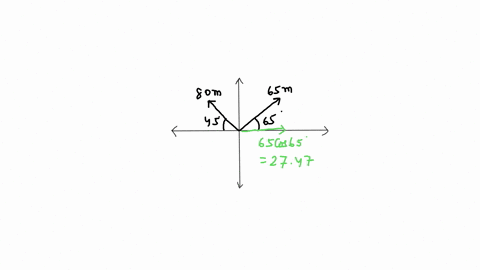 find-the-magnitude-of-the-vector-sum-of-these-two-vectors-by-using-components-65-m-65-80-m-135-express-the-magnitude-in-meters-45464