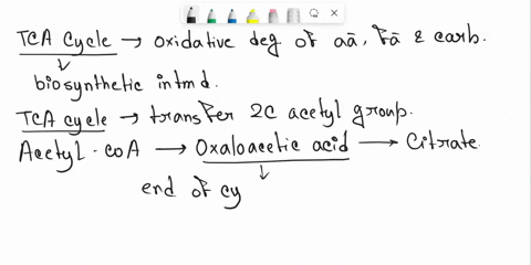 which-of-the-following-is-false-of-the-citric-acid-cycle-select-one-oxaloacetate-is-used-as-a-substrate-but-is-not-consumed-in-the-cycle-b-all-enzymes-of-the-cac-are-located-in-the-matrix-ex-20645