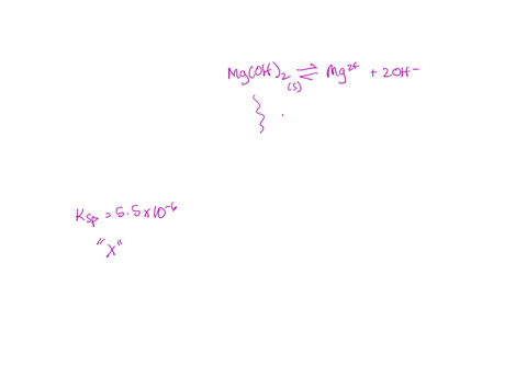 calculate-the-solubility-of-mgoh2-in-water-at-25c-youll-find-ksp-data-in-the-aleks-data-tab-round-your-answer-to-2-significant-digits-10676