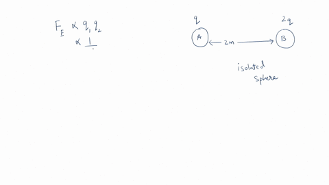 question-4-2-points-two-isolated-spheres-a-and-bare-2-m-apart-if-the-charge-on-a-is-qand-the-charge-on-b-is-2q-the-electrostatic-force-on-sphere-a-is-the-electrostatic-force-on-sphere-b_-a-o-38707