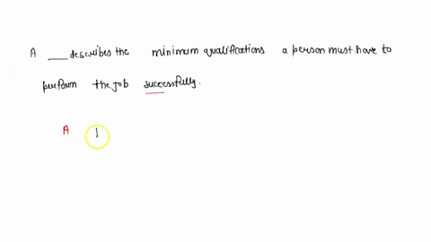 a-__________-describes-the-minimum-qualifications-a-person-must-have-to-perform-the-job-successfully-25687