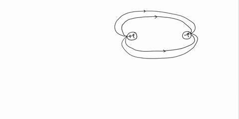 one-of-the-following-statements-is-false-a-electric-field-lines-can-be-either-straight-or-curved-b-electric-field-lines-can-never-intersect-with-each-other-c-electric-field-iines-begin-on-po-45457