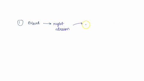 question-33-0-out-of-2-points-for-blood-going-into-pulmonary-circulation-order-the-following-events-starting-from-the-heart-answers-selected-answer-blood-becomes-oxygenated_-blood-from-right-19585