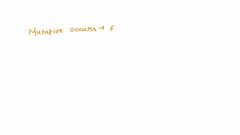 when-a-mutation-occurs-by-elimination-of-one-base-in-a-dna-sequenceohis-mutation-is-called-a-a-translocation-mutation-b-insertion-mutation-deletion-mutation-d-viral-mutation-substitution-mut-34844