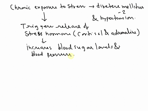 briefly-explain-how-chronic-exposure-to-stress-results-in-diabetes-mellitus-ii-and-hypertension-65531