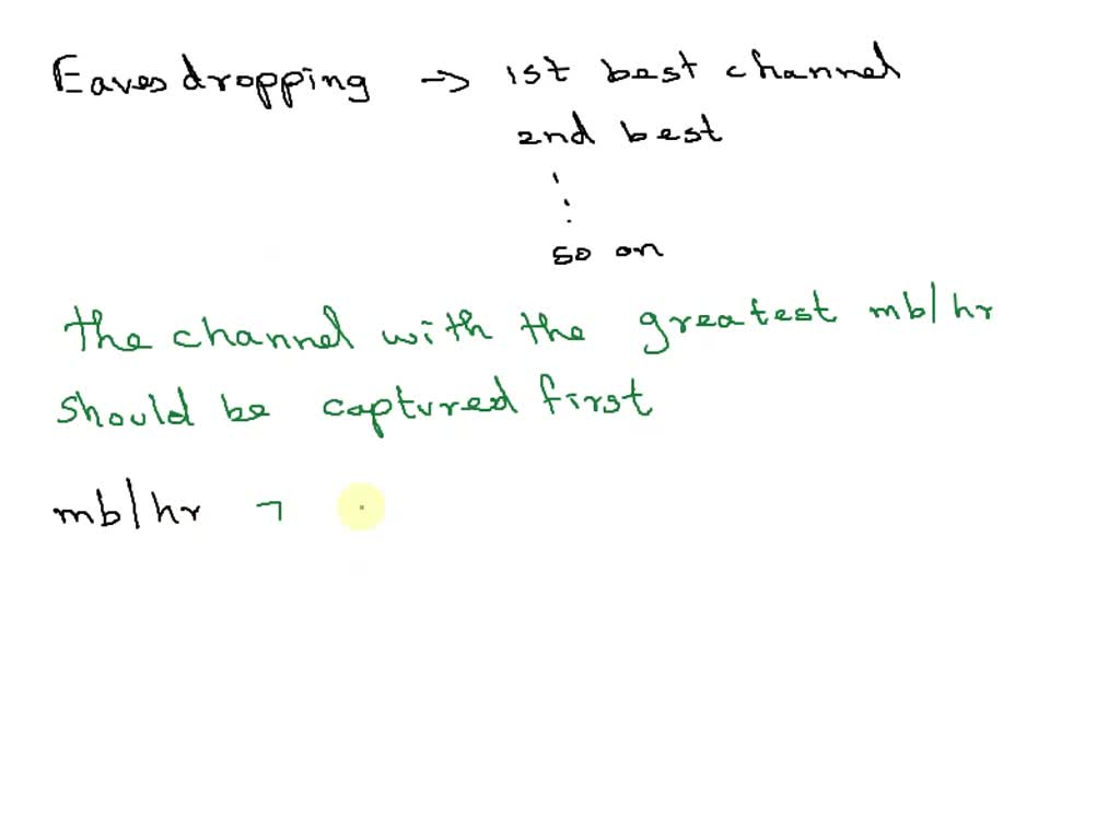 SOLVED Eve; an eavesdropper; wants to capture as much communication