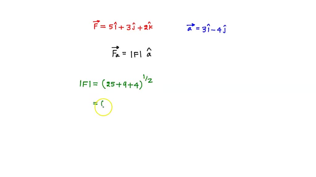 solved-a-force-acting-on-some-point-is-given-as-f-jni-3nj-2nk-find